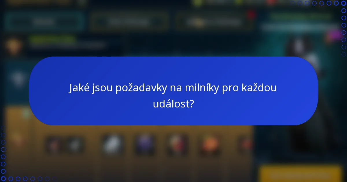 Jaké jsou požadavky na milníky pro každou událost?
